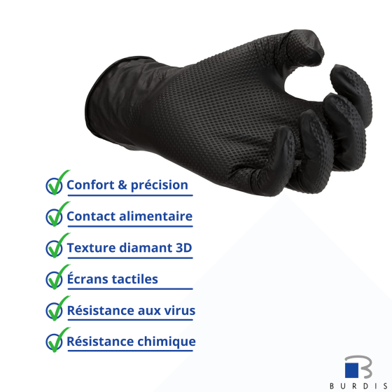 Black gogrip nitrile gloves - box of 500