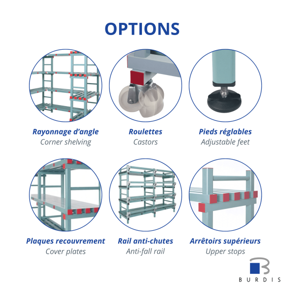 Rayonnage résine PVC burdis